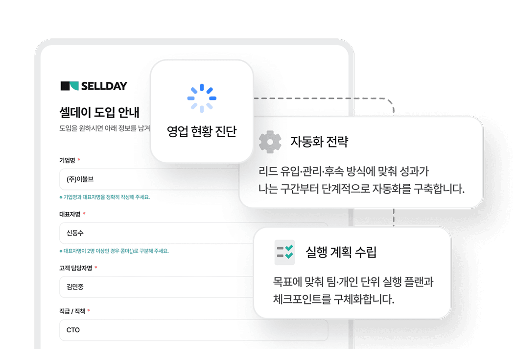 B2B 영업 전문가의 기업 현황 진단